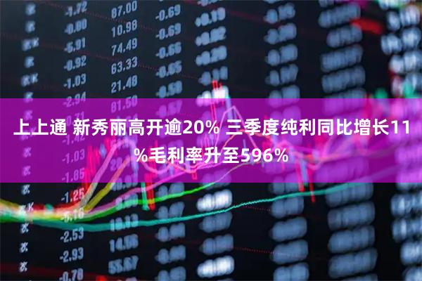上上通 新秀丽高开逾20% 三季度纯利同比增长11%毛利率升至596%